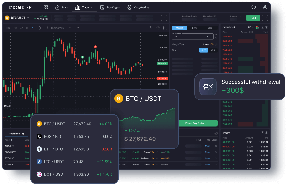 PrimeXBT platform